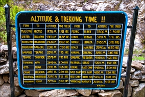 Ахтунг! Акклиматизейшен! Ахтунг! Акклиматизейшен!